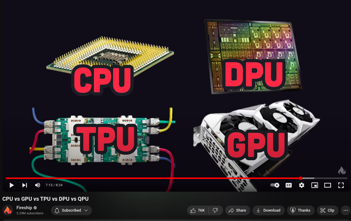 Miniatura do vídeo sobre CPU, GPU, TPU e DPU