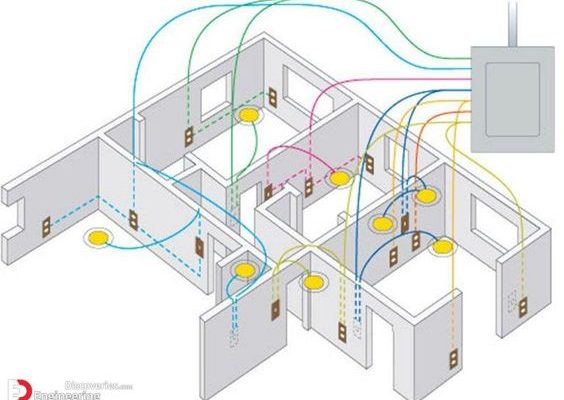 Planta com instalações de rede