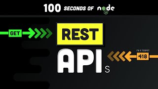 Miniatura do vídeo 100 Seconds of Node: REST APIs