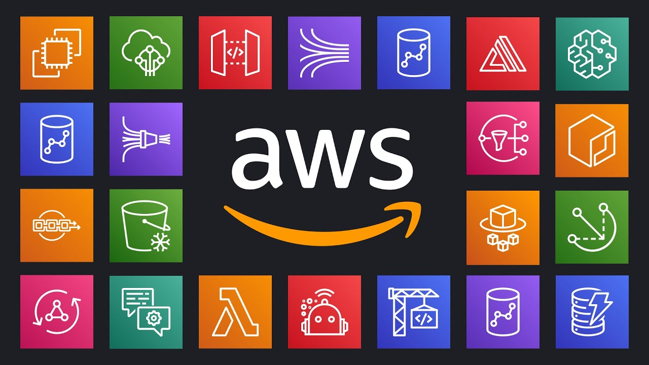 Logo da AWS cercado por ícones de dezenas de serviços — computação, banco de dados, IA, mensageria, entre outros