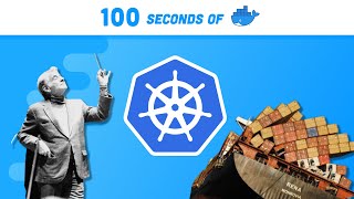 Miniatura do vídeo 100 Seconds of Kubernetes, do canal Fireship